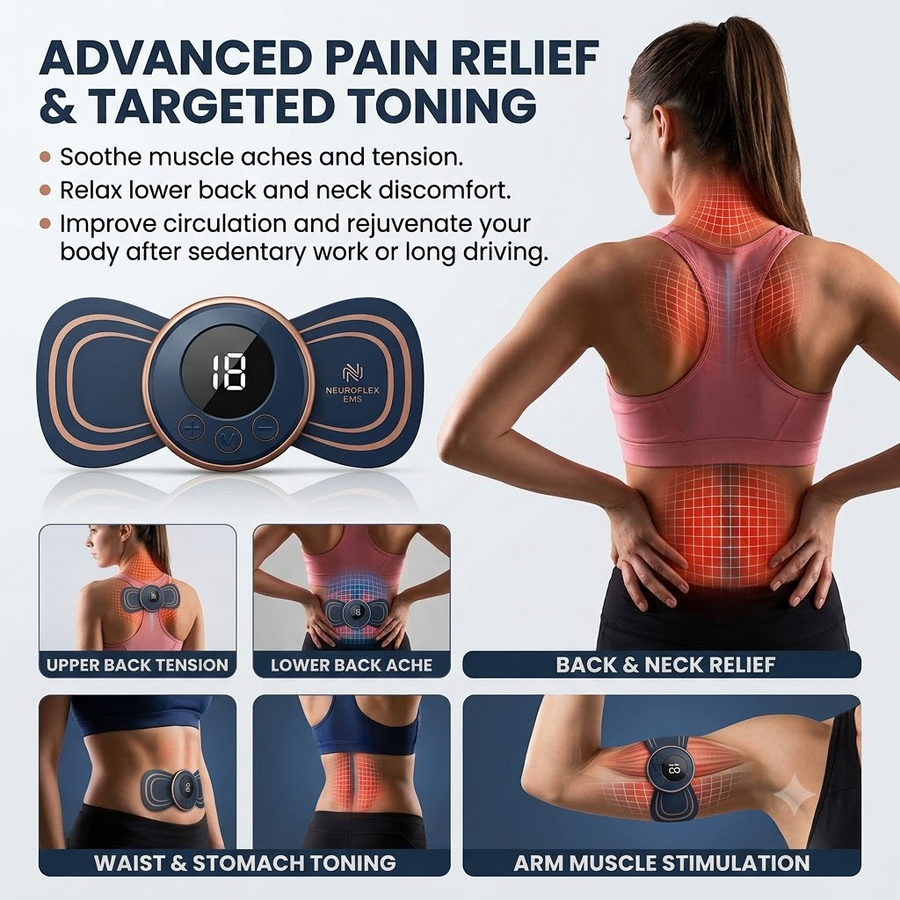 Targeted EMS stimulation areas